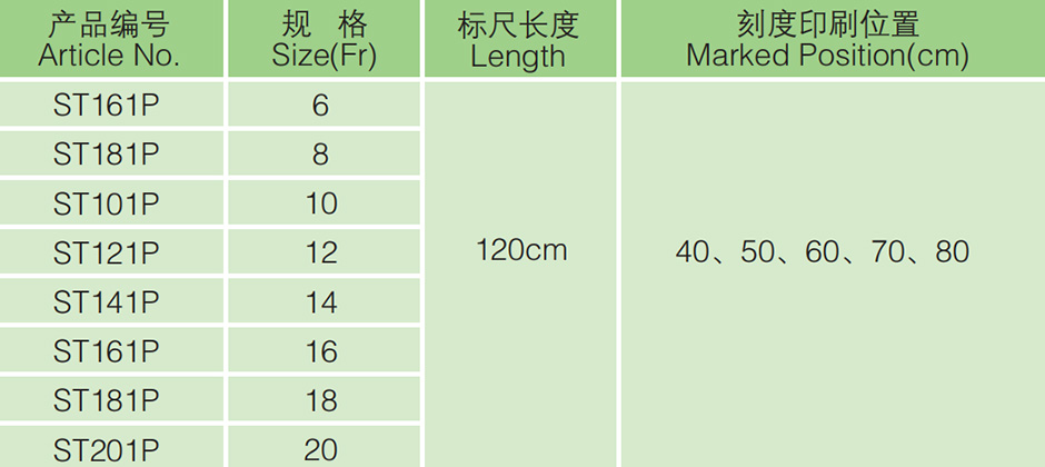 PVC Feeding Tube