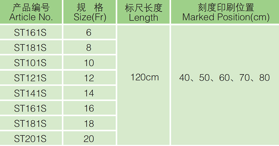 Silicone Igifu Tube