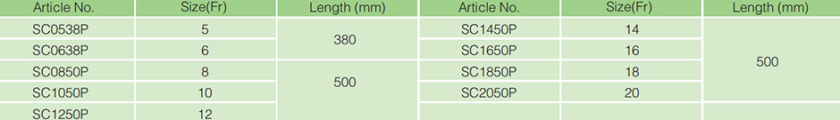 Catheter suidse