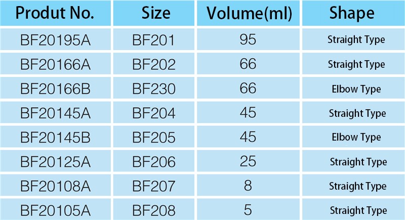 Disposable Breathing Filter4